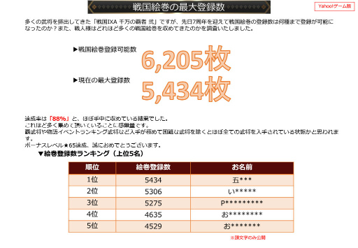 ���������꡼ No.055�Υ���ͥ������ / 2019ǯ�� ����Ĵ����Ҥ�򤯡����IXA �������Ƽ� ���ץ��󥿥ӥ塼��4Gamer�����Υץ쥼��ȥ����ɤ�Ǻ�