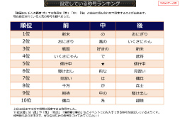���������꡼ No.063�Υ���ͥ������ / 2019ǯ�� ����Ĵ����Ҥ�򤯡����IXA �������Ƽ� ���ץ��󥿥ӥ塼��4Gamer�����Υץ쥼��ȥ����ɤ�Ǻ�