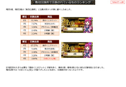 ���������꡼ No.065�Υ���ͥ������ / 2019ǯ�� ����Ĵ����Ҥ�򤯡����IXA �������Ƽ� ���ץ��󥿥ӥ塼��4Gamer�����Υץ쥼��ȥ����ɤ�Ǻ�