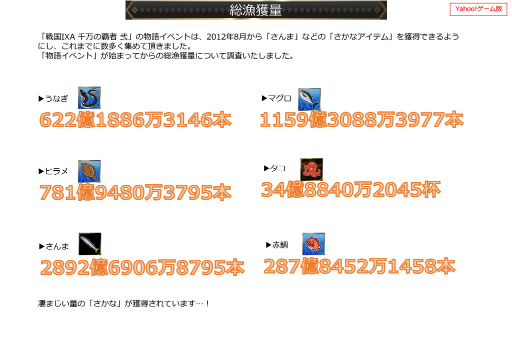 ���������꡼ No.071�Υ���ͥ������ / 2019ǯ�� ����Ĵ����Ҥ�򤯡����IXA �������Ƽ� ���ץ��󥿥ӥ塼��4Gamer�����Υץ쥼��ȥ����ɤ�Ǻ�