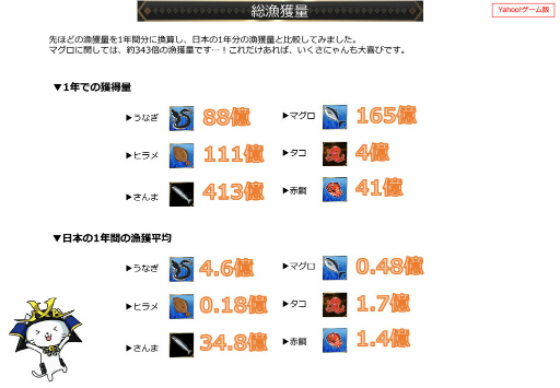 ���������꡼ No.072�Υ���ͥ������ / 2019ǯ�� ����Ĵ����Ҥ�򤯡����IXA �������Ƽ� ���ץ��󥿥ӥ塼��4Gamer�����Υץ쥼��ȥ����ɤ�Ǻ�