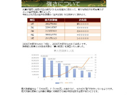 ꡼ No.024 | IXA Ƽ 2020ǯ Ĵ󥿥ӥ塼ǿȥɤȤˤ󥹥ɼΰտޤҤ