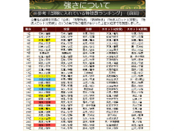 ꡼ No.030 | IXA Ƽ 2020ǯ Ĵ󥿥ӥ塼ǿȥɤȤˤ󥹥ɼΰտޤҤ