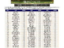 ꡼ No.031 | IXA Ƽ 2020ǯ Ĵ󥿥ӥ塼ǿȥɤȤˤ󥹥ɼΰտޤҤ