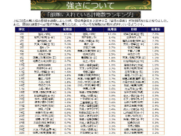 ꡼ No.035 | IXA Ƽ 2020ǯ Ĵ󥿥ӥ塼ǿȥɤȤˤ󥹥ɼΰտޤҤ