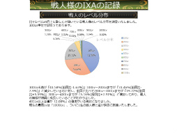 ꡼ No.043 | IXA Ƽ 2020ǯ Ĵ󥿥ӥ塼ǿȥɤȤˤ󥹥ɼΰտޤҤ