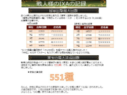 ꡼ No.045 | IXA Ƽ 2020ǯ Ĵ󥿥ӥ塼ǿȥɤȤˤ󥹥ɼΰտޤҤ