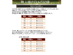 ꡼ No.046 | IXA Ƽ 2020ǯ Ĵ󥿥ӥ塼ǿȥɤȤˤ󥹥ɼΰտޤҤ