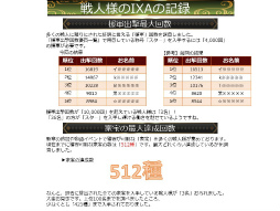 ꡼ No.049 | IXA Ƽ 2020ǯ Ĵ󥿥ӥ塼ǿȥɤȤˤ󥹥ɼΰտޤҤ