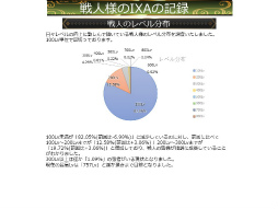 ꡼ No.051 | IXA Ƽ 2020ǯ Ĵ󥿥ӥ塼ǿȥɤȤˤ󥹥ɼΰտޤҤ