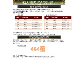 ꡼ No.053 | IXA Ƽ 2020ǯ Ĵ󥿥ӥ塼ǿȥɤȤˤ󥹥ɼΰտޤҤ