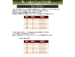 ꡼ No.054 | IXA Ƽ 2020ǯ Ĵ󥿥ӥ塼ǿȥɤȤˤ󥹥ɼΰտޤҤ