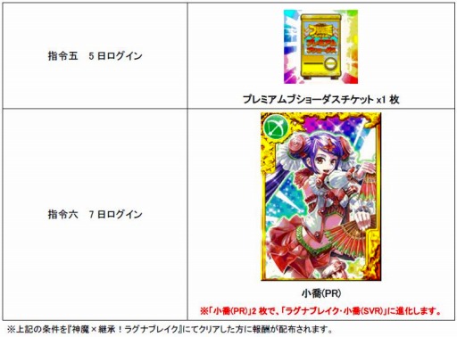 ���������꡼ No.003�Υ���ͥ������ / �֥֥饦������֥�Х���פ��ֿ���߷Ѿ�!�饰�ʥ֥쥤���פȥ���ܤ�»�