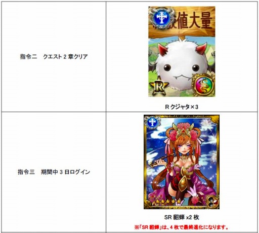 ���������꡼ No.005�Υ���ͥ������ / �֥֥饦������֥�Х���פ��ֿ���߷Ѿ�!�饰�ʥ֥쥤���פȥ���ܤ�»�