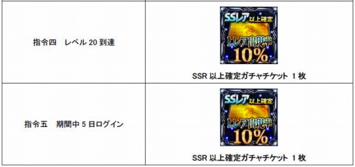 ���������꡼ No.006�Υ���ͥ������ / �֥֥饦������֥�Х���פ��ֿ���߷Ѿ�!�饰�ʥ֥쥤���פȥ���ܤ�»�