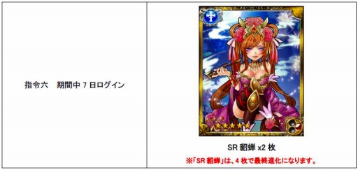 ���������꡼ No.007�Υ���ͥ������ / �֥֥饦������֥�Х���פ��ֿ���߷Ѿ�!�饰�ʥ֥쥤���פȥ���ܤ�»�