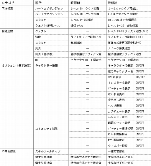 ꡼ No.001Υͥ / ֥󥸥ҡסλƤΰ