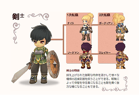 ꡼ No.003Υͥ / ֥󥸥ҡ Complete EditionפCBTѥ९饤ȻۤϡƥȳϤƥǽ