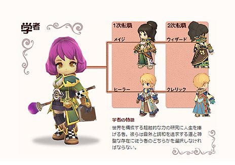 ꡼ No.004Υͥ / ֥󥸥ҡ Complete EditionפCBTѥ९饤ȻۤϡƥȳϤƥǽ