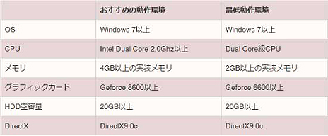 ꡼ No.006Υͥ / ֥󥸥ҡ Complete EditionפCBTѥ९饤ȻۤϡƥȳϤƥǽ