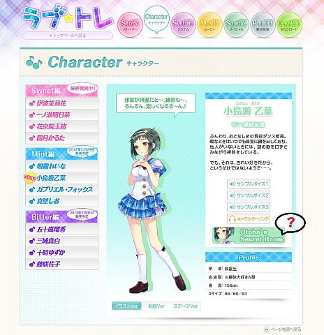 ꡼ No.001Υͥ / ֥֡ȥMintסȾĻͷաɤȤǸ