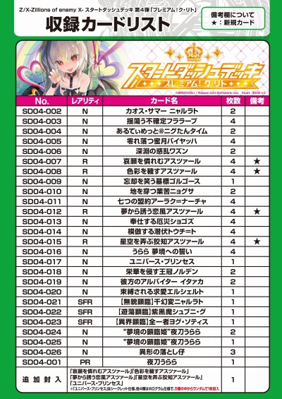 画像ギャラリー No.008のサムネイル画像 / 「Z/X -Zillions of enemy X-」,スタートダッシュデッキ「プレミアム!ク・リト」が6月25日に発売