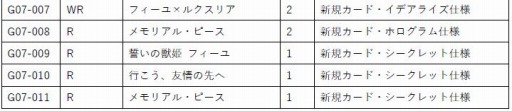Z/X-Zillions of enemy X-」,長知内ユーリ&イデアコンプリートセット