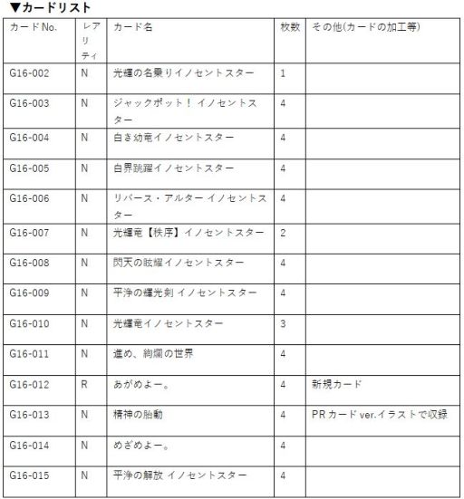 ꡼ No.008 | Z/X -Zillions of enemy X-פΥɥ˥饯ȥ˥Ρɤ˥ե㡼ǥåо