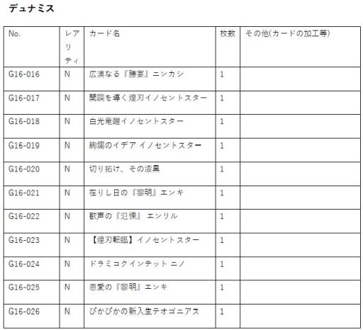 ꡼ No.009 | Z/X -Zillions of enemy X-פΥɥ˥饯ȥ˥Ρɤ˥ե㡼ǥåо