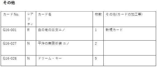 ꡼ No.010 | Z/X -Zillions of enemy X-פΥɥ˥饯ȥ˥Ρɤ˥ե㡼ǥåо