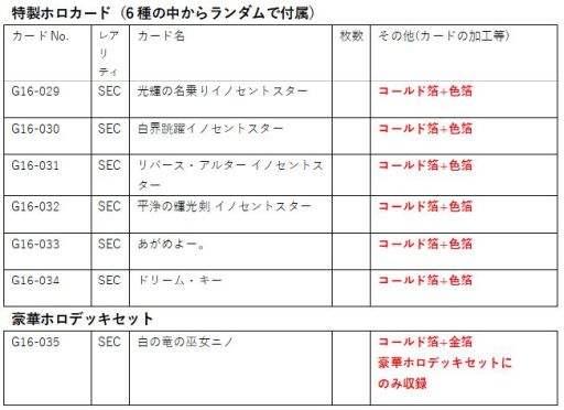 ꡼ No.011 | Z/X -Zillions of enemy X-פΥɥ˥饯ȥ˥Ρɤ˥ե㡼ǥåо
