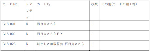 画像ギャラリー No.010のサムネイル画像 / 「Z/X」,カードガチャ“キャラクターデッキ 百目鬼きさら”を販売中