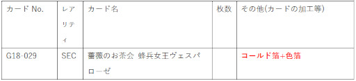 画像ギャラリー No.011のサムネイル画像 / 「Z/X」,カードガチャ“キャラクターデッキ 百目鬼きさら”を販売中