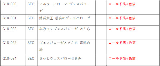画像ギャラリー No.012のサムネイル画像 / 「Z/X」,カードガチャ“キャラクターデッキ 百目鬼きさら”を販売中