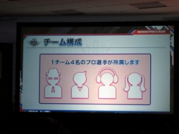 ���������꡼ No.003�Υ���ͥ������ / ��BEMANI�פΥץ��꡼����BEMANI PRO LEAGUE�פ�ȯ­��®��⤳�ߤ�����䲻�ڥ�����ץ쥤�䡼��DOLCE.������о줷��ȯɽ����ݡ���