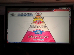 ���������꡼ No.006�Υ���ͥ������ / ��BEMANI�פΥץ��꡼����BEMANI PRO LEAGUE�פ�ȯ­��®��⤳�ߤ�����䲻�ڥ�����ץ쥤�䡼��DOLCE.������о줷��ȯɽ����ݡ���