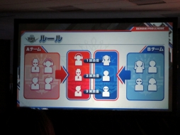 ���������꡼ No.007�Υ���ͥ������ / ��BEMANI�פΥץ��꡼����BEMANI PRO LEAGUE�פ�ȯ­��®��⤳�ߤ�����䲻�ڥ�����ץ쥤�䡼��DOLCE.������о줷��ȯɽ����ݡ���