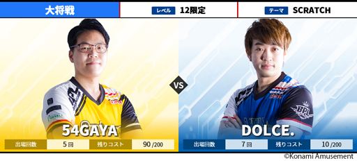 ���������꡼ No.003�Υ���ͥ������ / BEMANI PRO LEAGUE 2021 ������ɥ��ơ���7��8�������參���ɤ�����