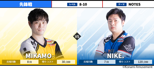 ���������꡼ No.004�Υ���ͥ������ / BEMANI PRO LEAGUE 2021 ������ɥ��ơ���7��8�������參���ɤ�����