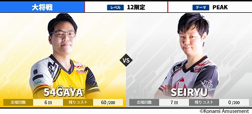 ꡼ No.005 | BEMANI PRO LEAGUE 2021 ɥơ131415參ɤ1ͽۥڡⳫ