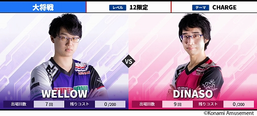 ꡼ No.008 | BEMANI PRO LEAGUE 2021 ɥơ131415參ɤ1ͽۥڡⳫ