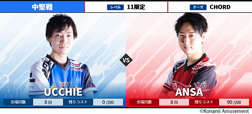 ꡼ No.009 | BEMANI PRO LEAGUE 2021 ɥơ131415參ɤ1ͽۥڡⳫ