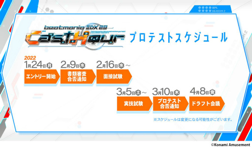 ���������꡼ No.003�Υ���ͥ������ / ��BEMANI PRO LEAGUE -SEASON 2-�פ˿����˥����ȥ����ȡ�������