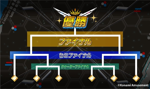 ���������꡼ No.003�Υ���ͥ������ / e���ݡ�������BEMANI PRO LEAGUE -SEASON 2- beatmania IIDX�פ˻��魯��32̾�Υץ����꤬����