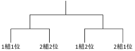 ���������꡼ No.004�Υ���ͥ������ / �ֶ�Ʈ�ر� �������פǼ»ܤ����֥����롦������ե������ס�Ƥ�����פθ����ȡ��ʥ������Υ쥮��졼�����Ƚ��