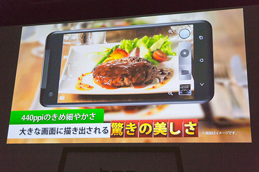 画像ギャラリー No.018のサムネイル画像 / HTC,12月上旬発売予定となる「HTC J butterfly」のプレスイベントを開催。使いやすさを追求したハイエンド端末