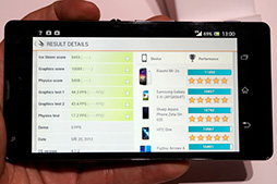 ���������꡼ No.020�Υ���ͥ������ / KDDI��2013ǯ�ƥ��ޥۡ���4������ݡ��ȡ�Xperia UL�Υ٥���ޡ����ƥ��ȷ�̤����