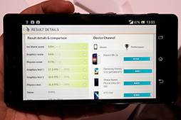 ���������꡼ No.021�Υ���ͥ������ / KDDI��2013ǯ�ƥ��ޥۡ���4������ݡ��ȡ�Xperia UL�Υ٥���ޡ����ƥ��ȷ�̤����