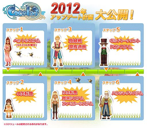 ꡼ No.001 | ֥ס2012ǯΥåץǡȷײָΥƥबо