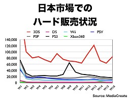 ǤŷƲ2011ǯ٤η軻ȯɽ̴ֻʤϹžNew ѡޥꥪ֥饶 2װʹߤϥǤȥѥåǤʻ